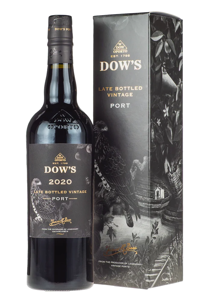 Dow’s LBV 2020